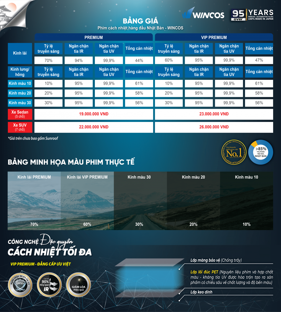 Bảng gi&aacute; WINCOS đăng web JASSO-01-min(2)